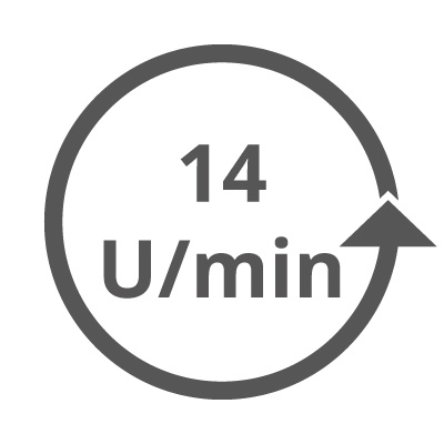 14 U/min