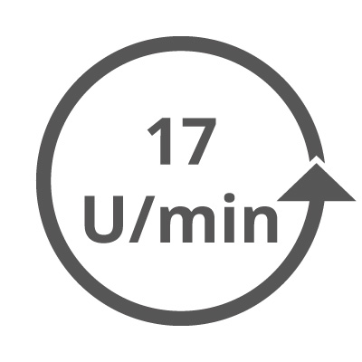 17 U/min