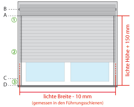 PVC Rolladenpanzer auf Maß Mini 38 Profil Lamellen Beige Hell Neubau 21,90€ m² 