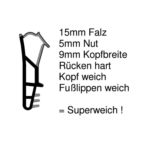 Flügelfalz-Dichtung FF027 | rustikal braun | 6 lfm